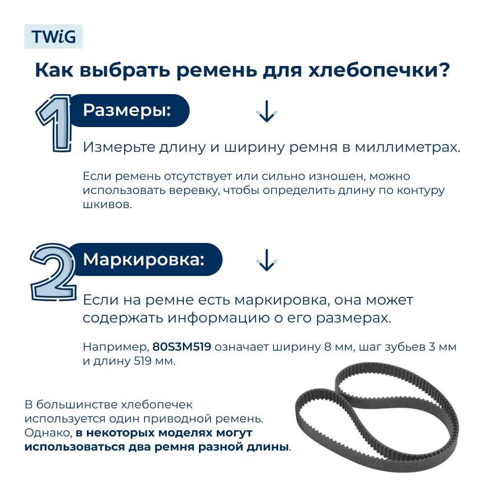 Ремень для хлебопечки зубчатый Cameron CB-4407 - фото 3