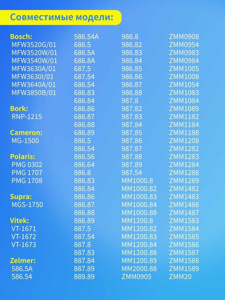 Шестерня для мясорубки D = 32/62 мм, Z = 19/74 шт - миниатюра 4